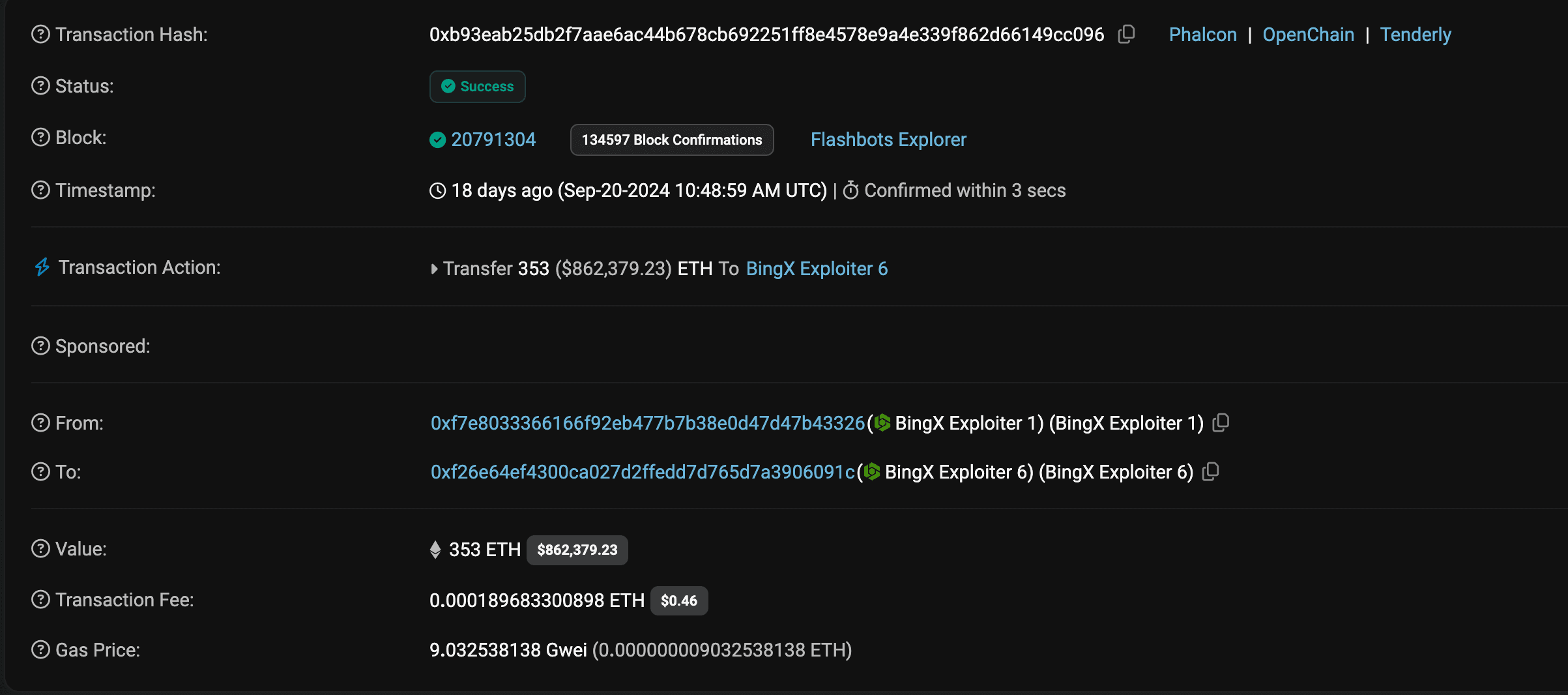 Inside the $44.7M BingX Exploit: What Went Wrong?