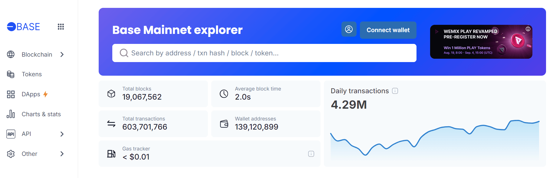 Navigating Blockchain Explorers on Base