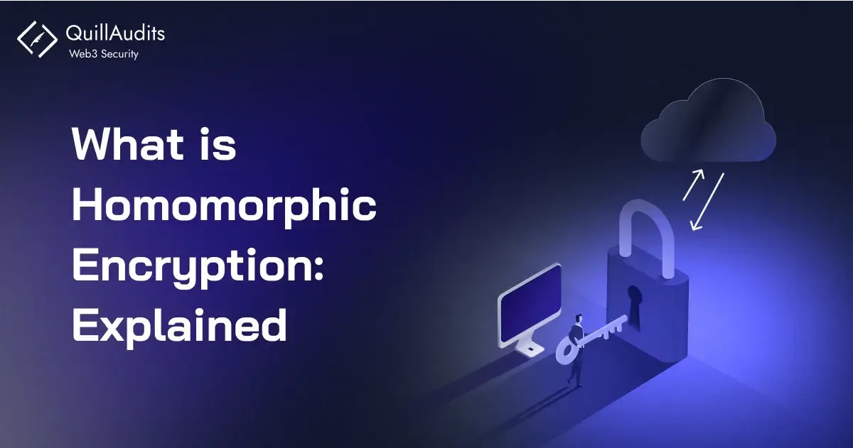 What is Homomorphic Encryption: Explained